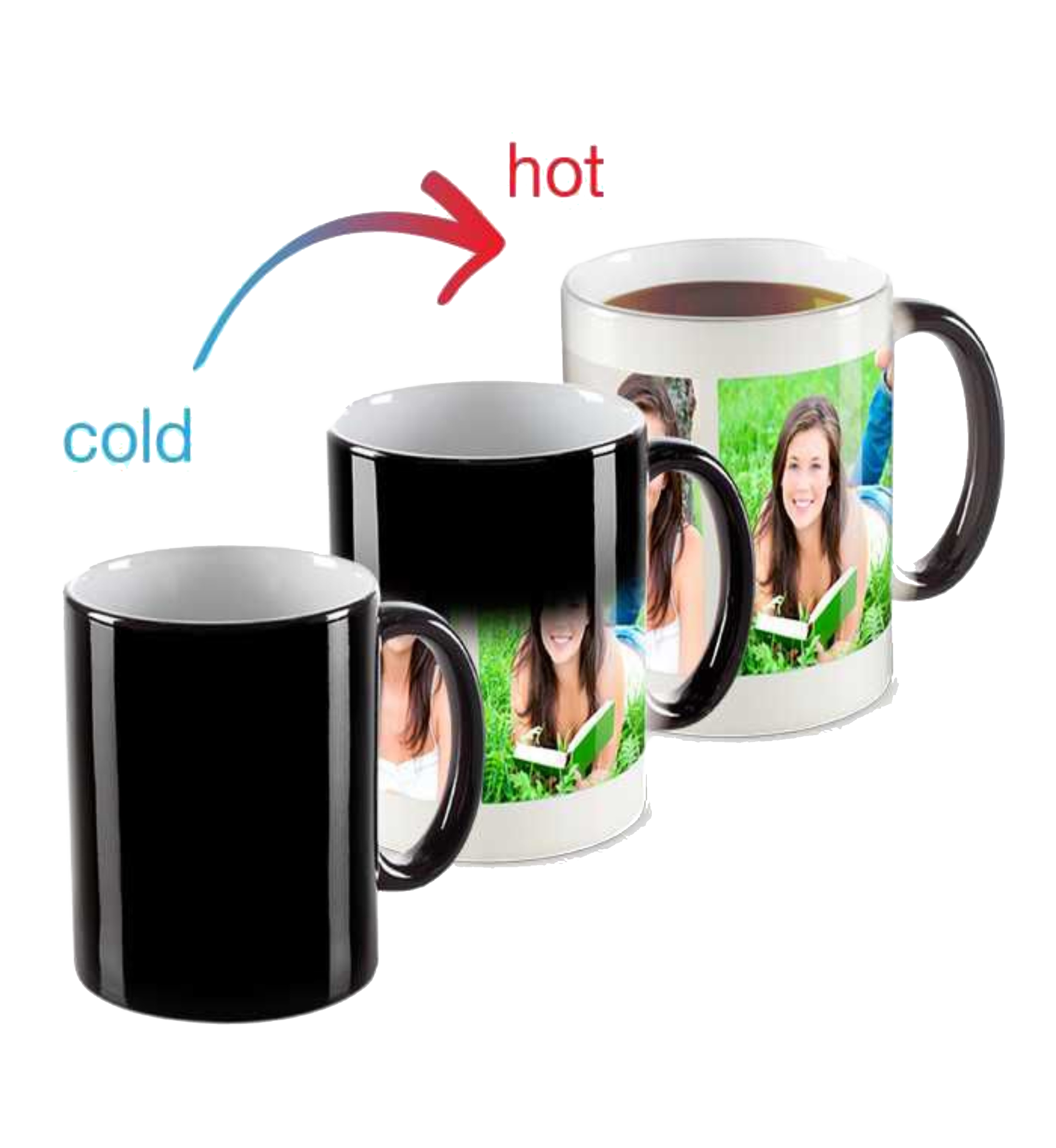 MAGIC MUGS